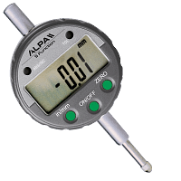 Digital gauges