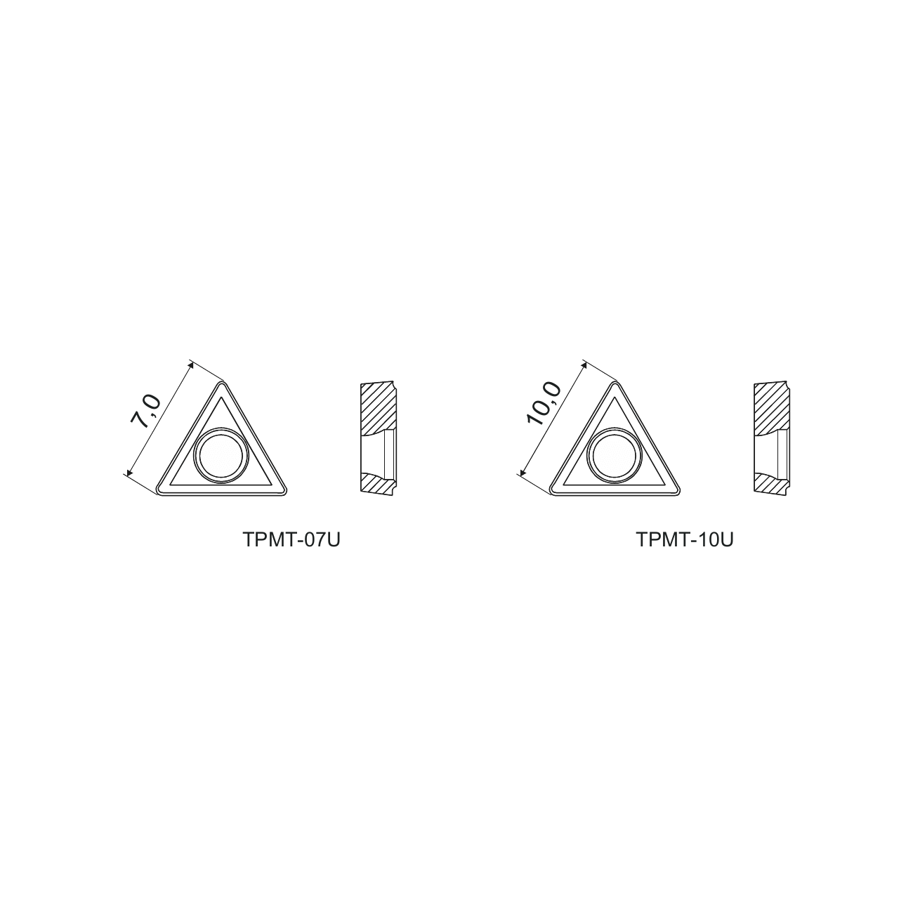 Plaquitas de avellanadura cilíndrica TPMT U GRANLUND