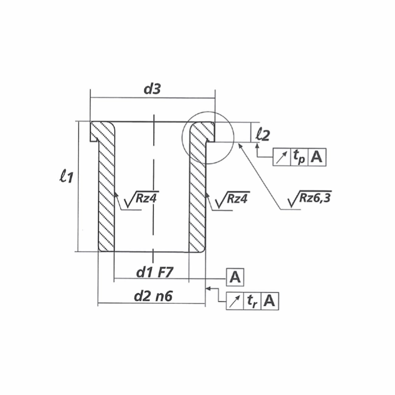 Casquillos DIN 172 serie larga KING