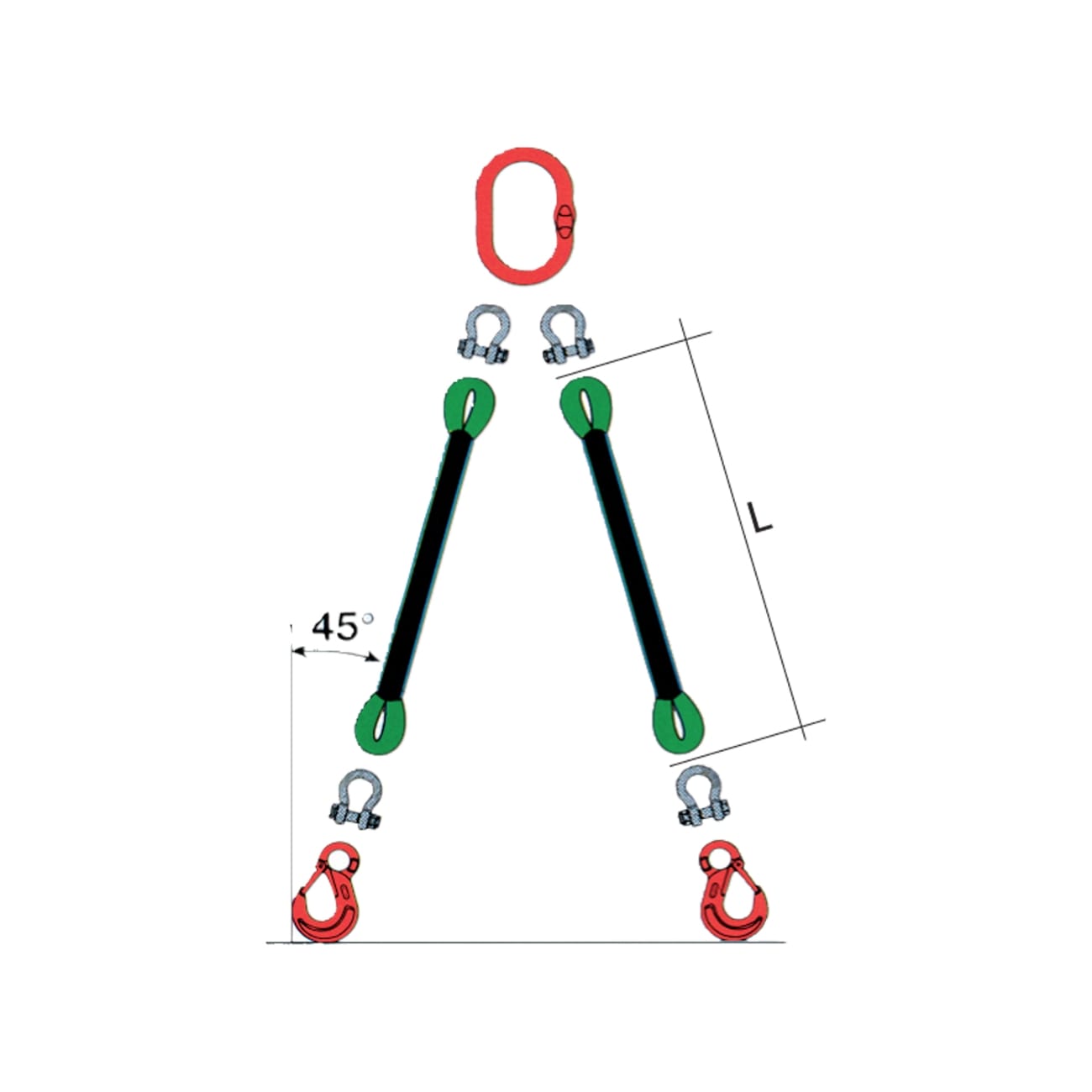Pulpos con eslingas de fibra M7415 B-HANDLING