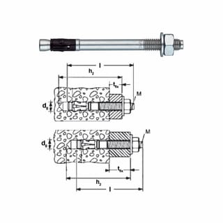 Kołki do betonu spękanego oraz do zastosowań sejsmicznych FAZ II FISCHER