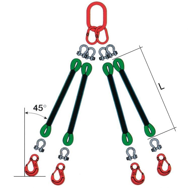 Lifting fiber slings M7420 B-HANDLING
