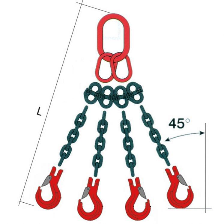 Lifting lifting chain slings M7450 B-HANDLING